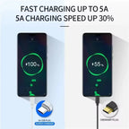 100W USB-C Fast Charging Cable 1M–10M | High-Speed Data Transfer USB-C Charging Cable Richie's