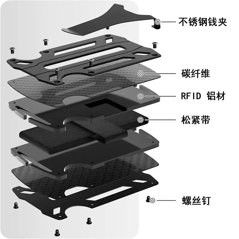 Zeeker Slim Metal RFID Wallet – Carbon Fiber Money Clip Metal Card Wallet Richie's
