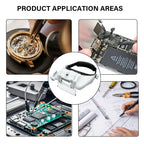 LED Headband Magnifier Loupe USB Rechargeable 1.5x–8x Headband Magnifier Loupe Richie's