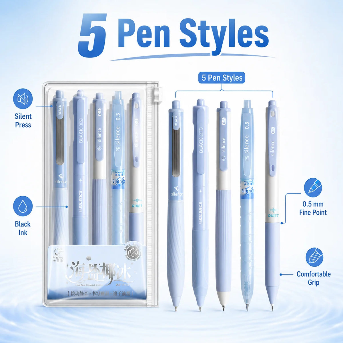 Silent Retractable Gel Pens 5-Pack | 0.5mm Black Ink Click Pens Retractable Gel Pens Richie's