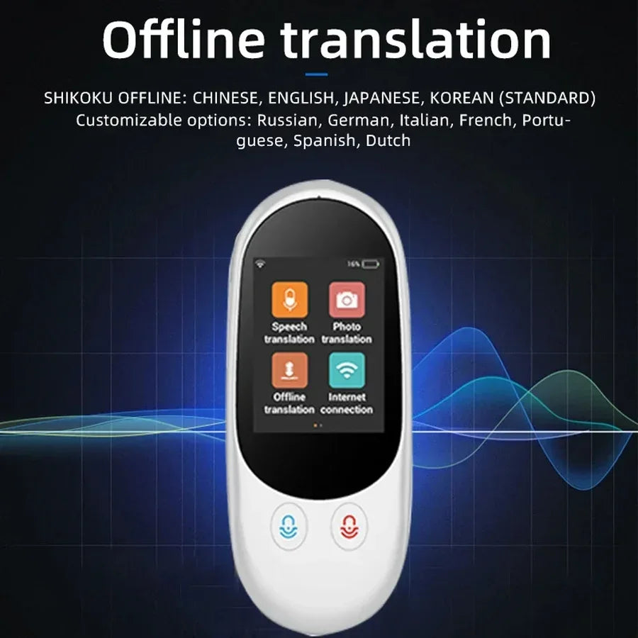 F1 Smart Voice Translator – 126 Languages, Offline & Wi-Fi Voice Translator Device Richie's