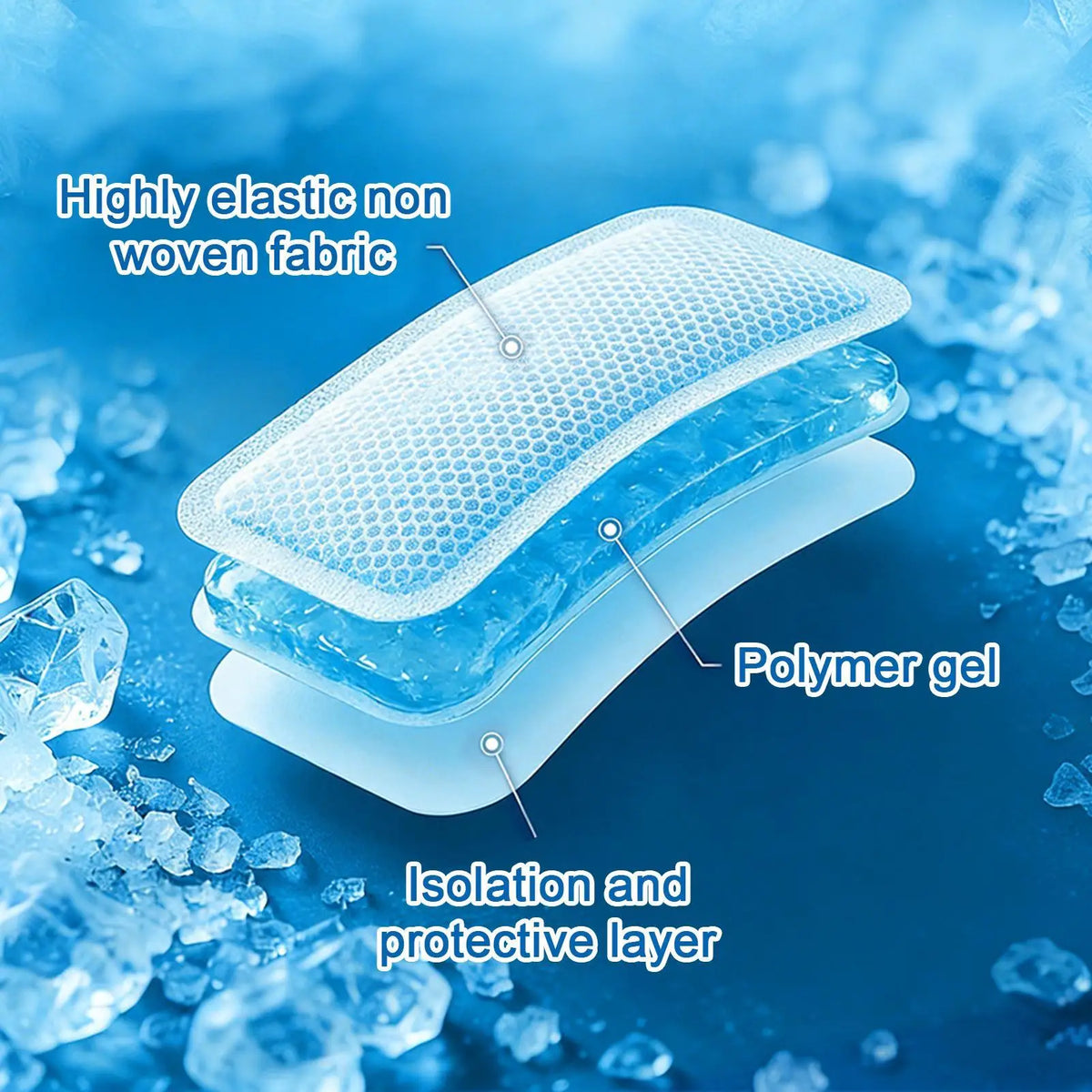 7-Piece Instant Cooling Gel Patches for Forehead, Neck & Wrist Cooling Gel Patches Richie's