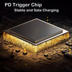 100W DC Square to USB-C PD Adapter for Lenovo Charger USB-C Power Adapter Richie's