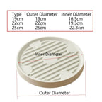 Plant Saucer with Wheels – Rolling Plastic Pot Tray 19/22/25cm Rolling Plant Saucer Richie's