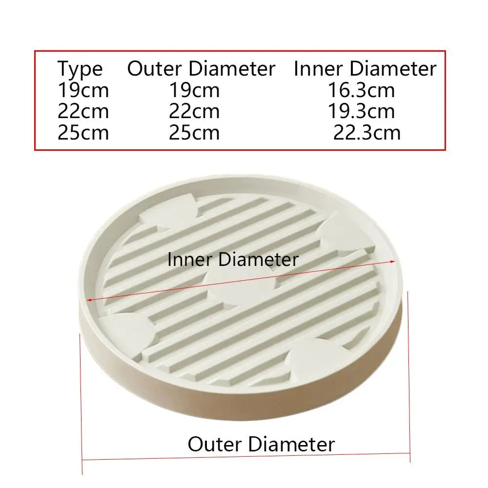 Rolling Plant Saucer Tray with Wheels – 19/22/25cm Drip Tray Plant Saucer Tray Richie's