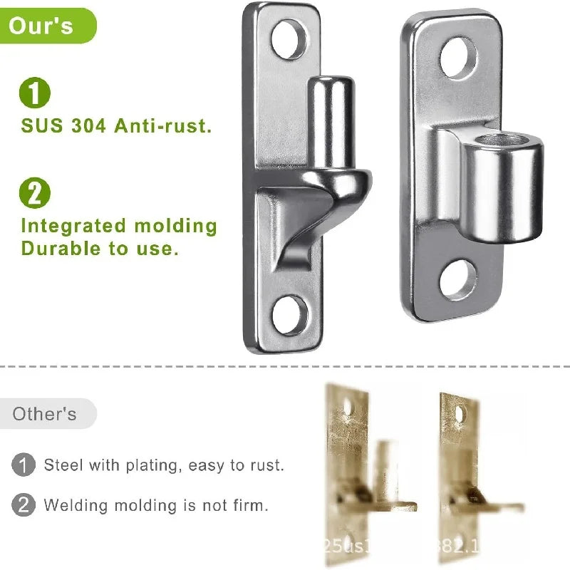 Stainless Steel Detachable Plug-In Gate Hinge – Heavy Duty Gate Door Hinge Richie's