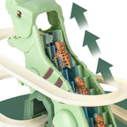 Dinosaur Climbing Slide Music Toy with 3 Dinosaurs | Kids Gift Electric Dinosaur Toy Richie's