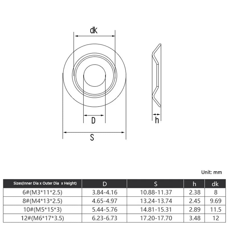 304 Stainless Steel Conical Countersunk Washer M3 M4 M5 M6 Conical Steel Washer Richie's