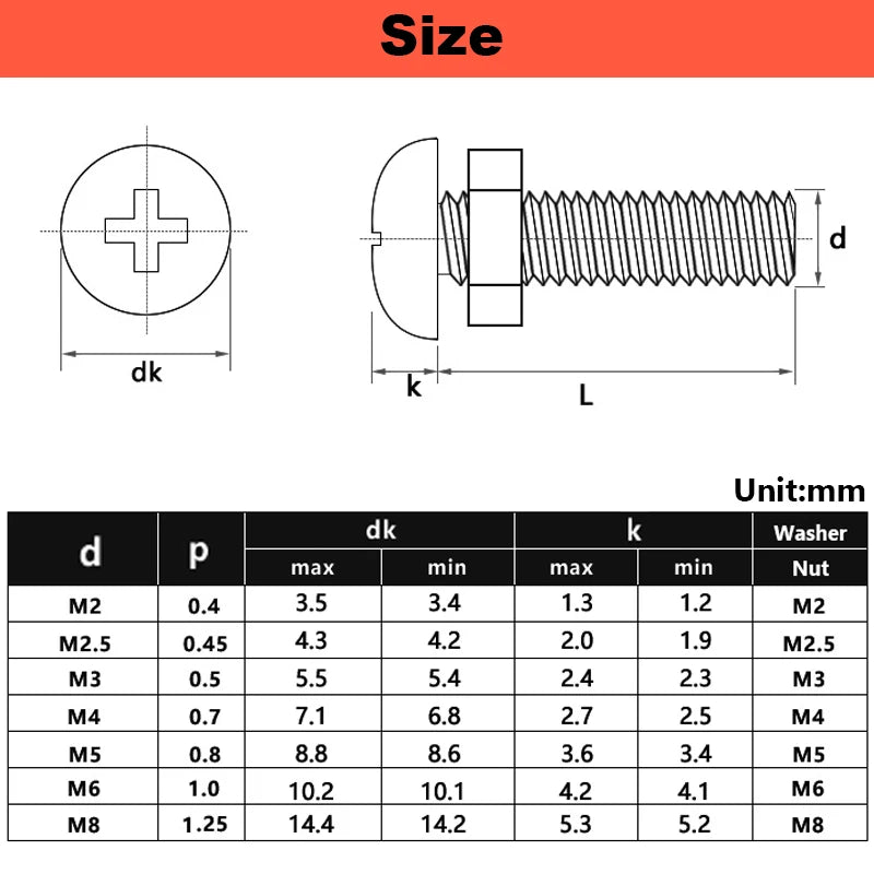 Nylon Screw & Nut Sets M2–M6 Phillips Round Head Insulated Nylon Screw Nut Set Richie's