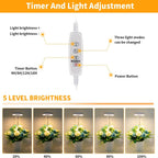KEBINCPLED Angel Ring LED Grow Light | Full Spectrum USB 5V LED Grow Light Richie's