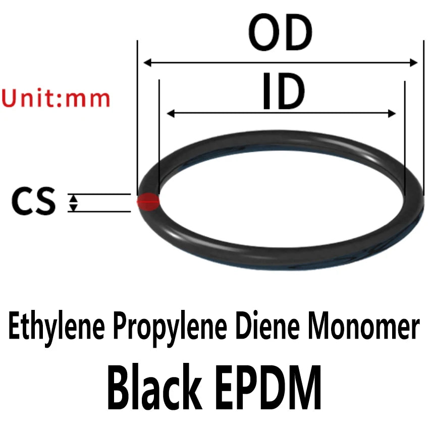 NBR FKM VMQ Silicone O-Rings 3.5mm CS ID 8–155mm Rubber Seal Rubber O-Ring Seals Richie's