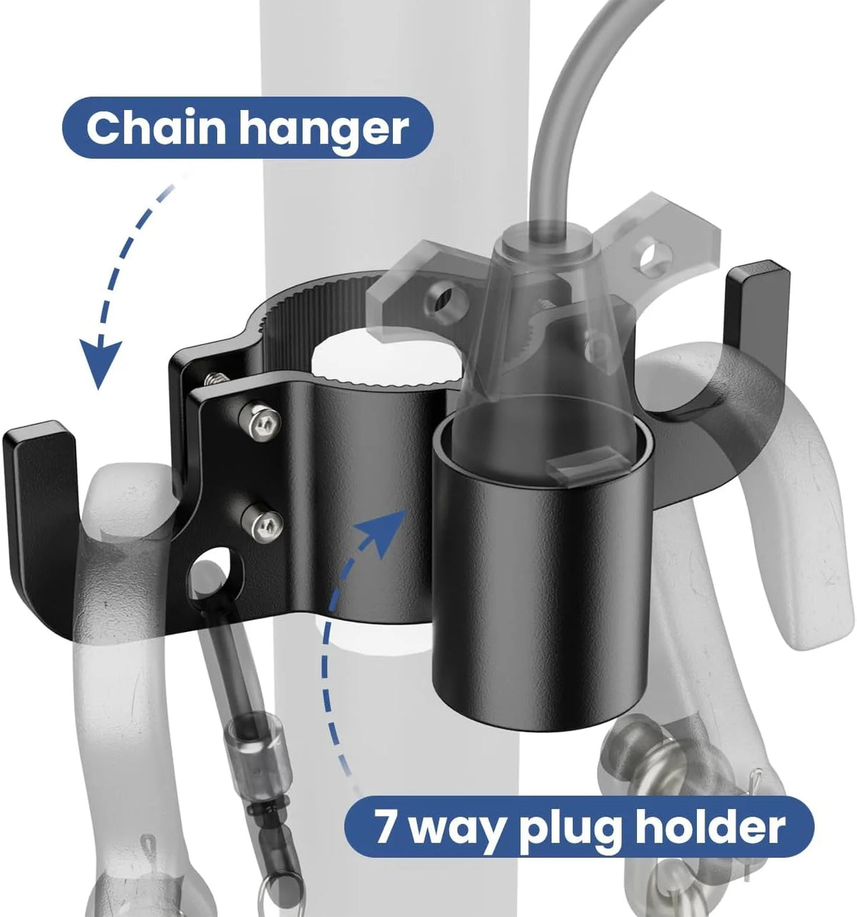 Trailer Chain Organizer 7-Way Plug Holder for RV Tongue Jack Trailer Plug Organizer Richie's