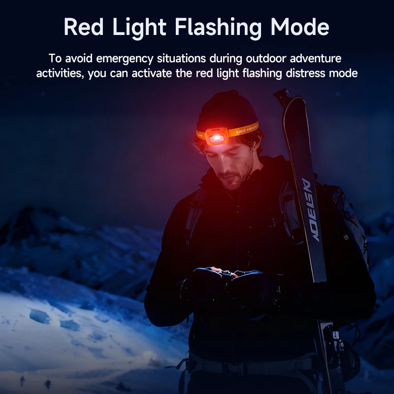 A39 Rechargeable LED Headlamp 550 Lumens – Motion Sensor IP44 LED Headlamp Richie's