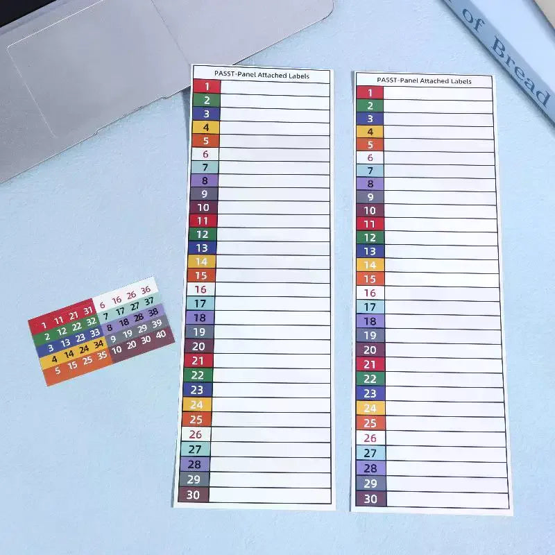 Weatherproof Circuit Breaker Label Stickers 5/15 Pack – PVC Circuit Breaker Labels Richie's
