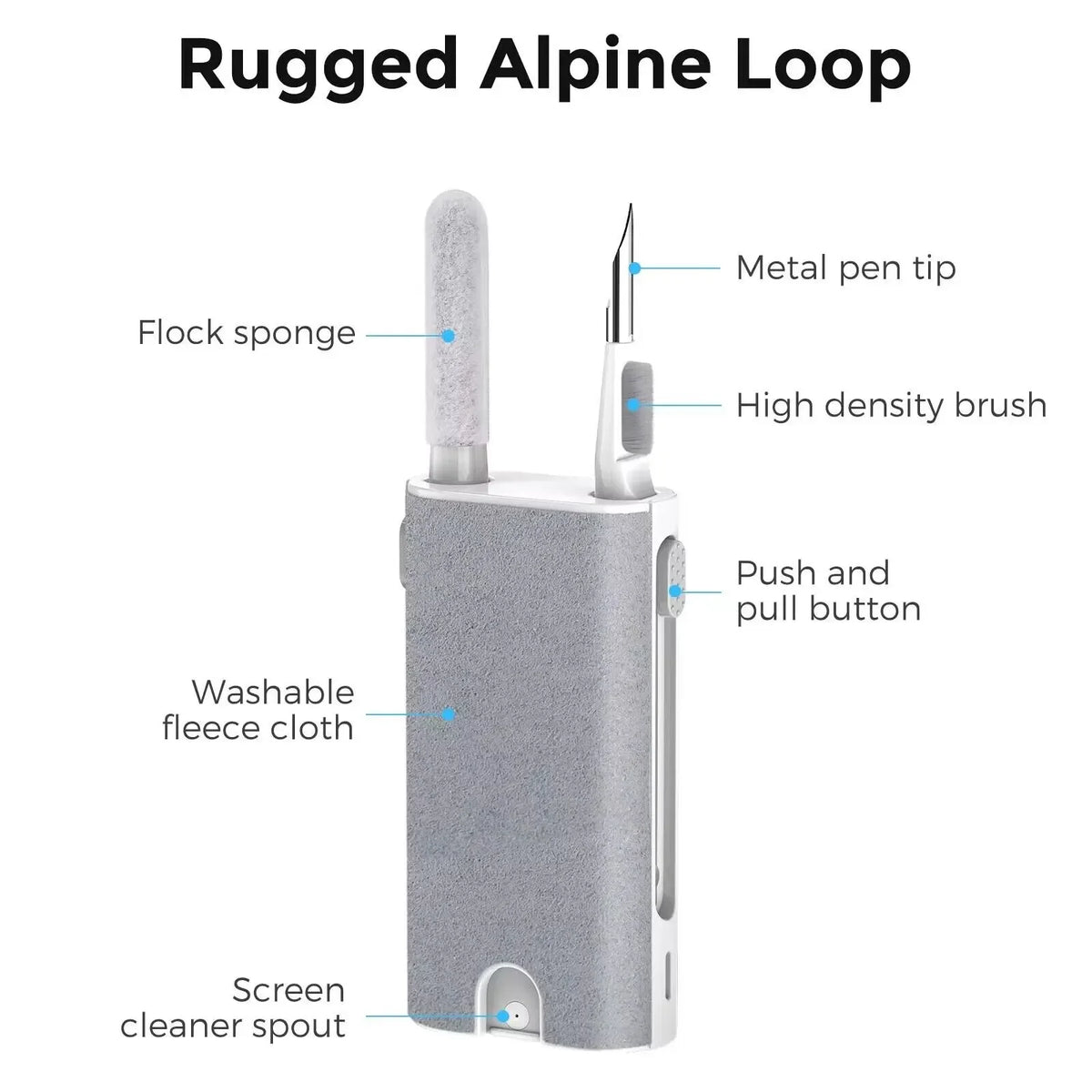 5-in-1 Earbuds Cleaning Pen Kit for AirPods, Phone & Laptop Electronics Cleaning Kit Richie's