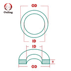 FKM Fluorine Rubber Flat Gasket Green Washer Ring M2–M42mm Rubber Gasket Washer Richie's