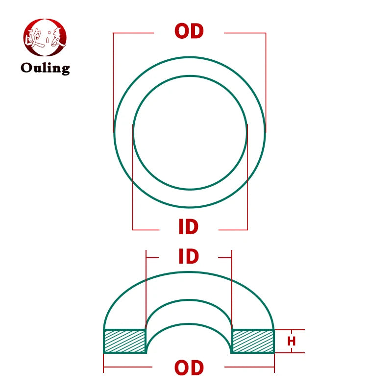 FKM Fluorine Rubber Flat Gasket Green Washer Ring M2–M42mm Rubber Gasket Washer Richie's