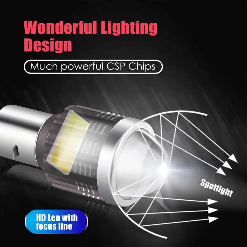 BA20D LED Motorcycle Headlight 12000LM Hi/Lo Beam 12V Fog Lamp LED Motorcycle Headlight Richie's