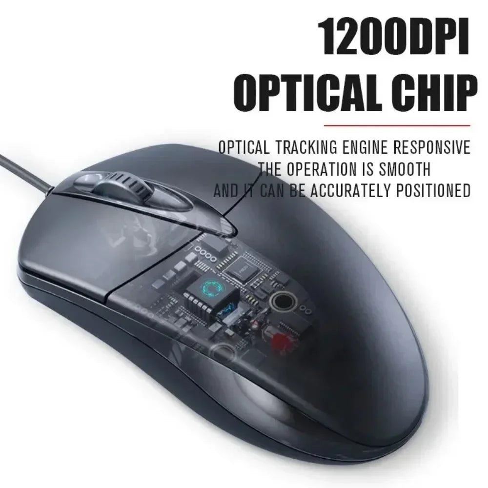 FUCHU USB Wired Optical Mouse 1200DPI 3-Button Plug & Play Wired Optical Mouse Richie's