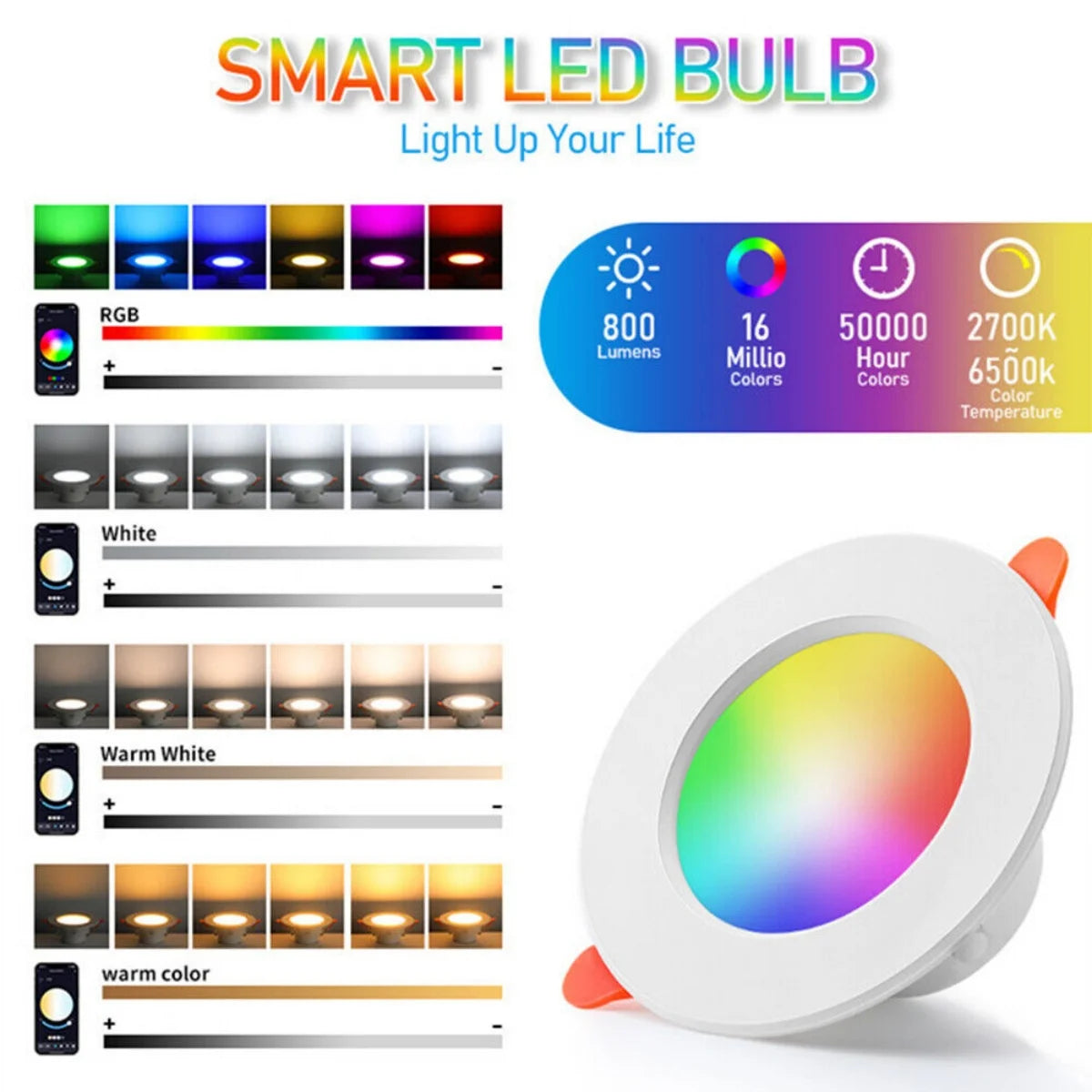 RGB LED Ceiling Downlight 10W Smart Dimmable Lamp AC90-260V LED Ceiling Downlight Richie's