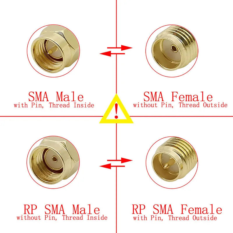 10Pcs RP-SMA Male RF Connector for RG58 LMR195 LMR200 Cable RF Coax Connector Richie's