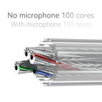 QKZ A2 HiFi Earphone Cable with Mic – 3.5mm Detachable 1.2M Earphone Cable Richie's