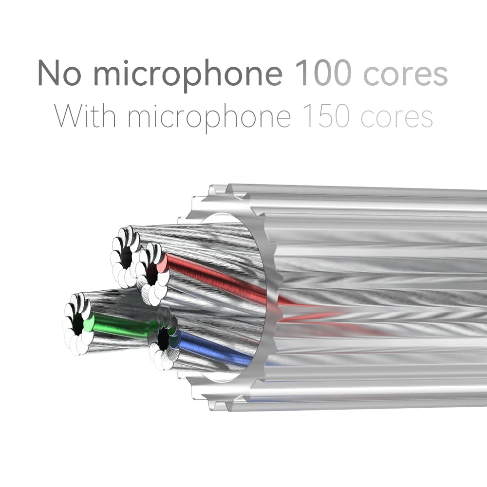 QKZ A2 HiFi Earphone Cable with Mic – 3.5mm Detachable 1.2M Earphone Cable Richie's