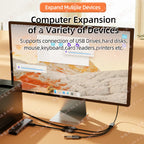 3-in-1 USB-A & Type-C OTG Splitter Hub – Fast Charge & Data USB Hub Adapter Richie's