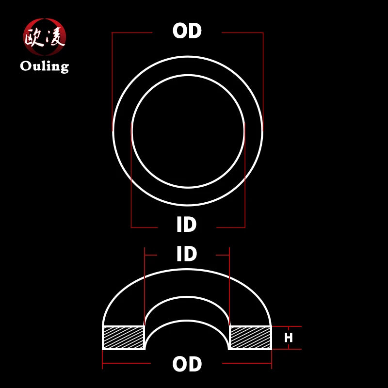 Rubber Flat Washers Sealing Rings M2–M20 | Oil Resistant Gaskets Rubber Flat Washers Richie's
