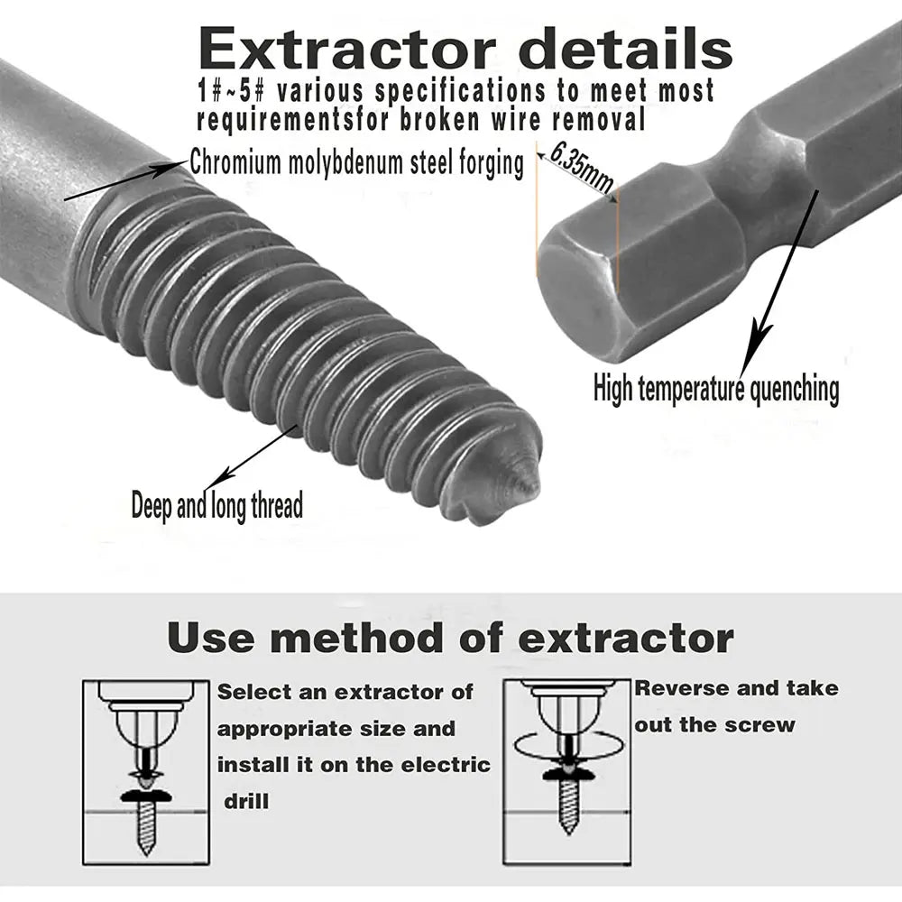 5-Piece Screw Extractor & Broken Bolt Remover Drill Bit Set Screw Extractor Set Richie's