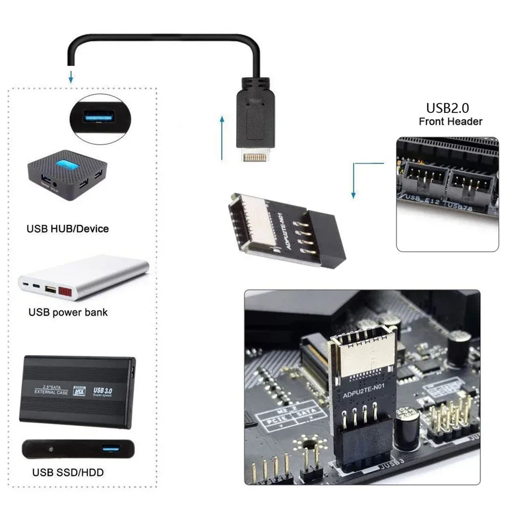 USB 2.0 9-Pin to USB Type-E Front Panel Header Adapter for PC USB Header Adapter Richie's
