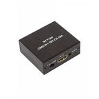 4K HDMI Audio Extractor SPDIF Optical & 3.5mm Stereo Output HDMI Audio Extractor Richie's