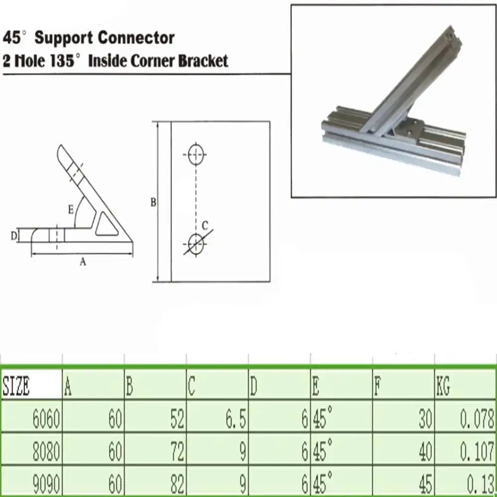 45° Inside Corner Brackets for 2020–9090 Aluminum Profiles | 2pcs Corner Bracket Richie's