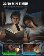 USB Rechargeable Clip-On Book Light – Dimmable LED Reading Lamp Clip-On Book Light Richie's