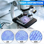 Monocular Compound Microscope 64X–2400X for Kids & Students Compound Microscope Richie's