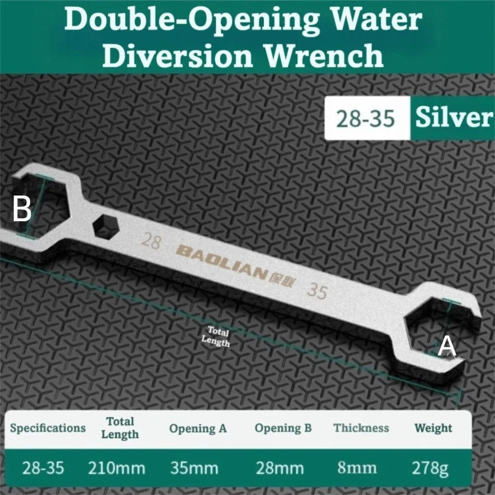 Double-Ended Manifold Valve Wrench 27/29mm 28/30mm Steel Double-Ended Wrench Richie's
