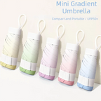 Portable UV Pocket Umbrella – Mini Folding Sun & Rain Parasol Folding Pocket Umbrella Richie's