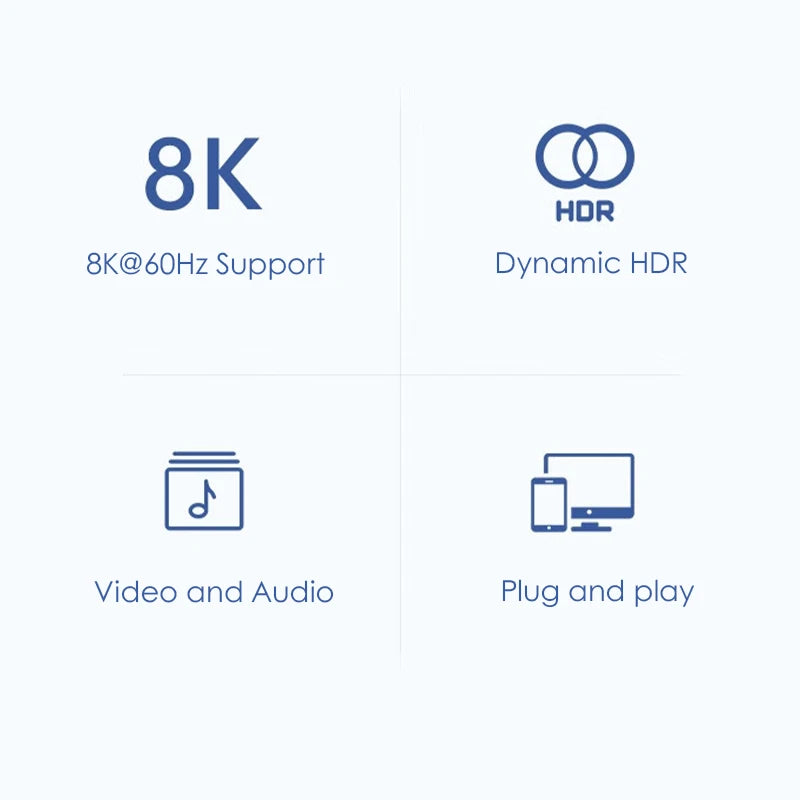USB-C to DisplayPort 1.4 Adapter | 8K@60Hz, 4K@144Hz HDR Display Adapter Cable Richie's