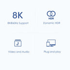 USB-C to DisplayPort 1.4 Adapter | 8K@60Hz, 4K@144Hz HDR Display Adapter Cable Richie's