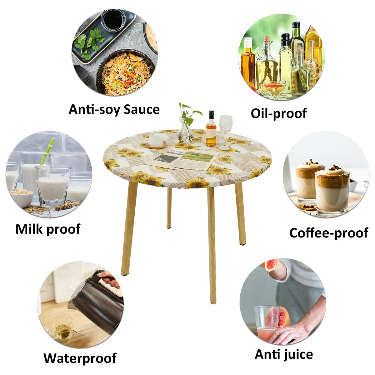 Waterproof Round PVC Tablecloth with Elastic Edge & Flannel Back Round Tablecloth Richie's