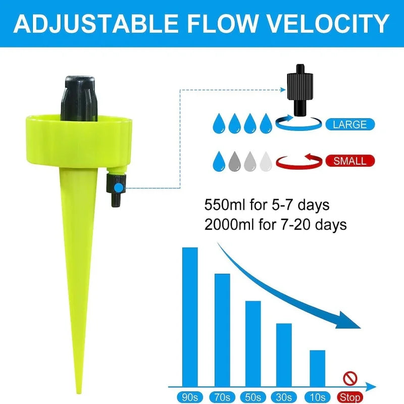 Adjustable Self-Watering Drip Irrigation Spikes | Garden Waterer Drip Irrigation Spikes Richie's
