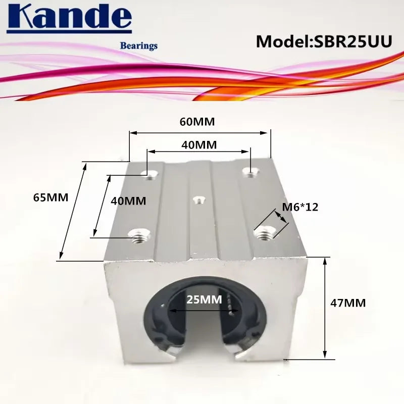 SBR25 25mm Linear Rail Guide & SBR25UU Blocks – 2 Sets for CNC Linear Rail Guide Set Richie's