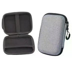 EVA Hard Case for R36S R35S Handheld Game Console Storage Bag Game Console Case Richie's