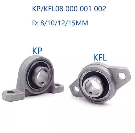 Zinc Alloy Rhombic Bearing Housing KP KFL08 – 8 to 15MM Flange Bearing Housing Richie's