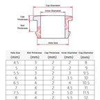 Silicone Snap-On Grommet Plugs 4.5–60.6mm | Wire Cable Bushings Silicone Grommet Plugs Richie's