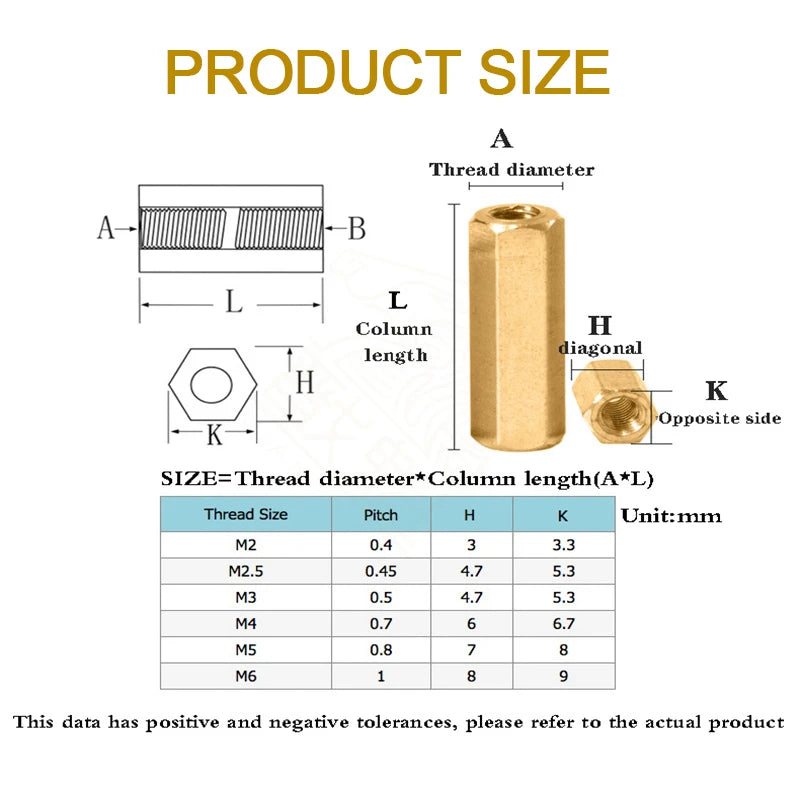 M2 M3 Hex Brass Standoff Spacers – Female to Female Pillars Brass Standoff Spacers Richie's