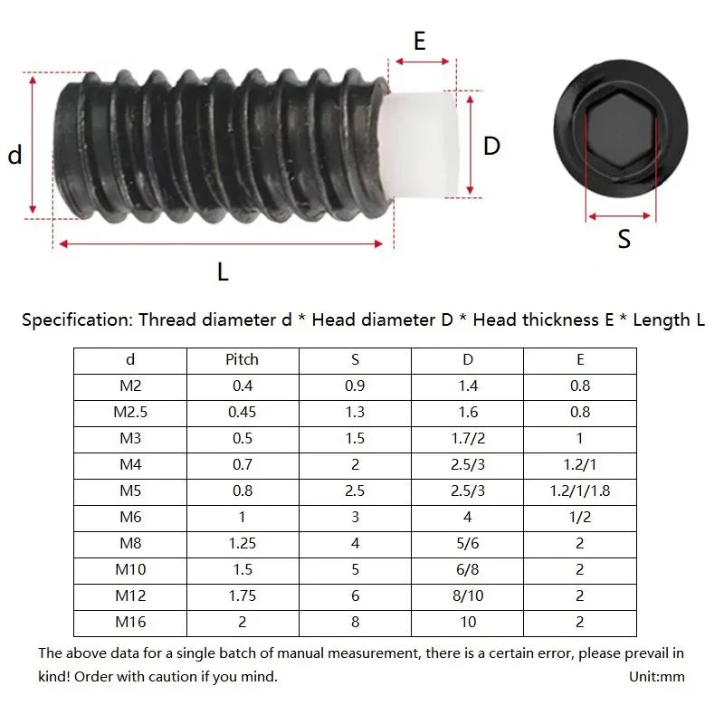 M2–M5 Grade 12.9 Black Hex Socket Nylon-Tip Grub Set Screws Grub Set Screws Richie's