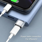 FUCHU USB-A to Type-C OTG Adapter & Micro Cable – Fast Charge USB OTG Adapter Richie's